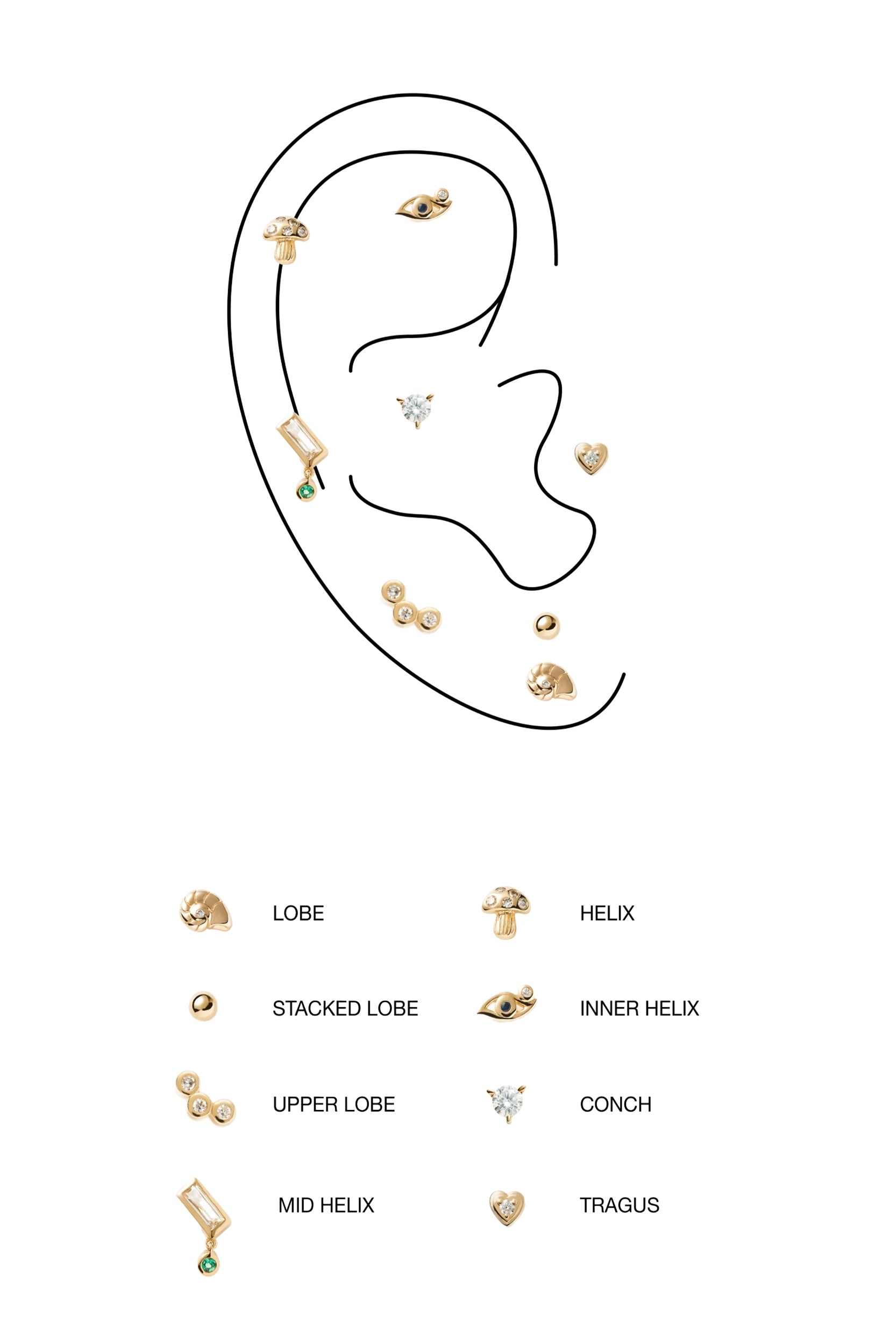Ear Piercing Appointments Covent Garden, London Missoma