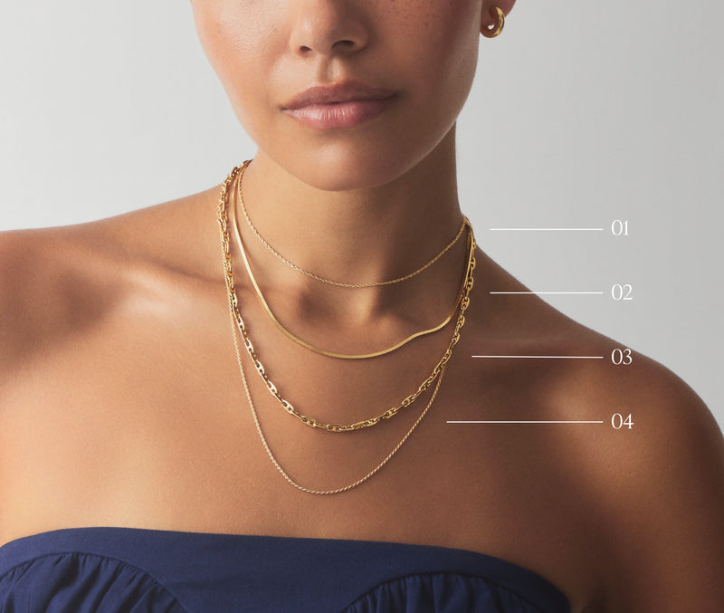 necklace length guide