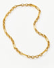 Chain Necklaces