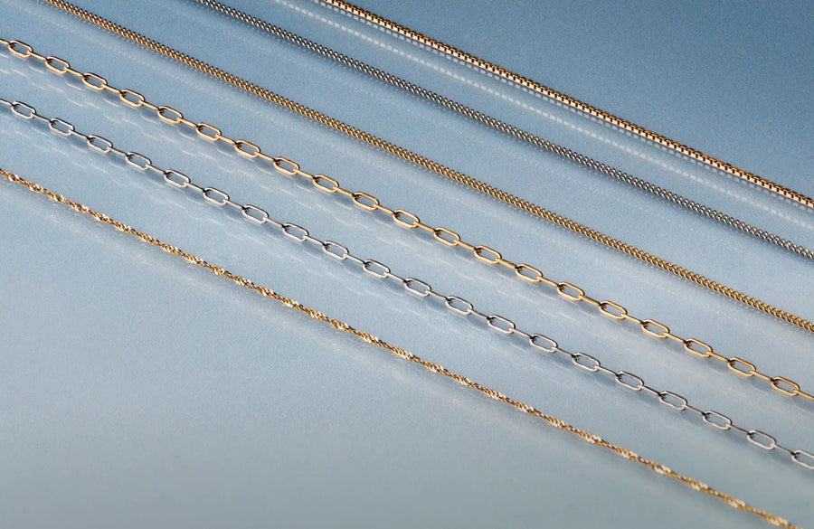 Necklace length guide